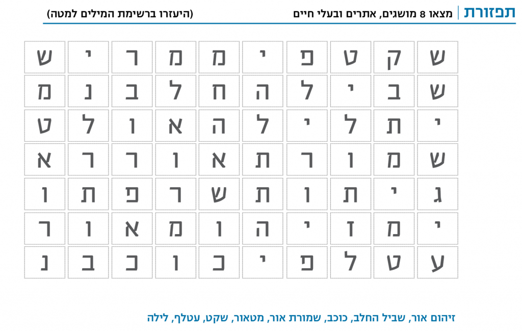 תפזורת זיהום אור