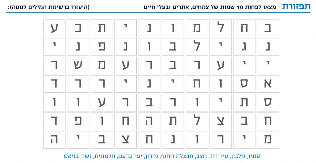 תפזורת סתיו