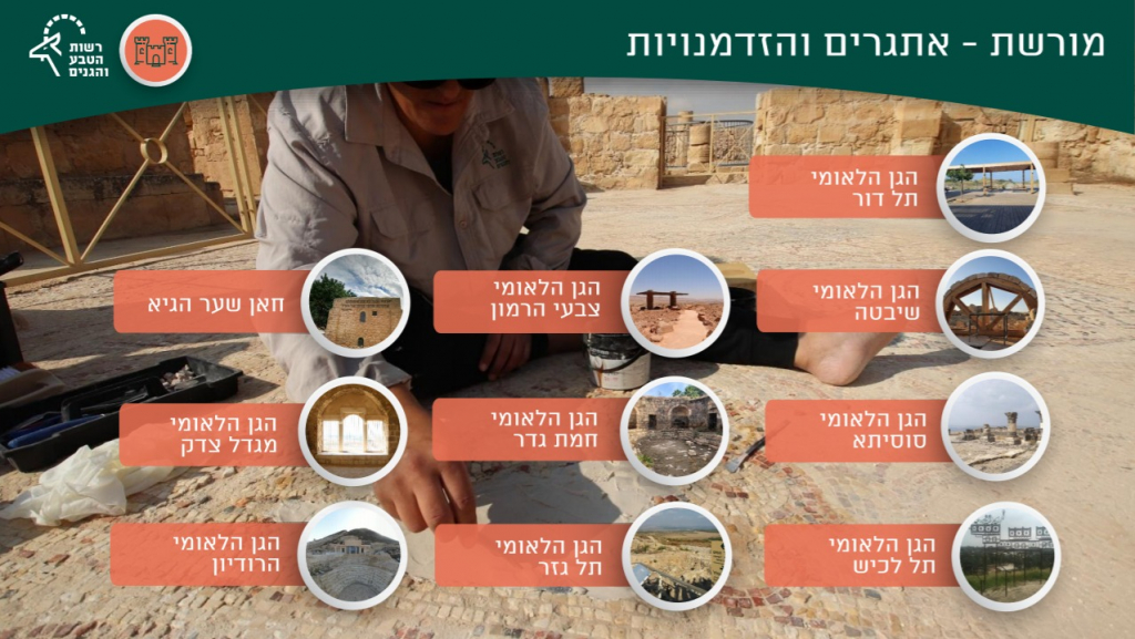 תנופת פיתוח ושימור